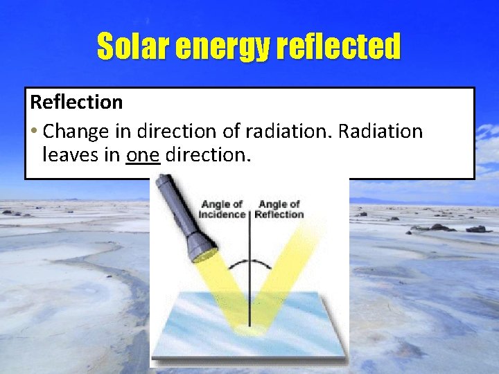 Solar energy reflected Reflection • Change in direction of radiation. Radiation leaves in one