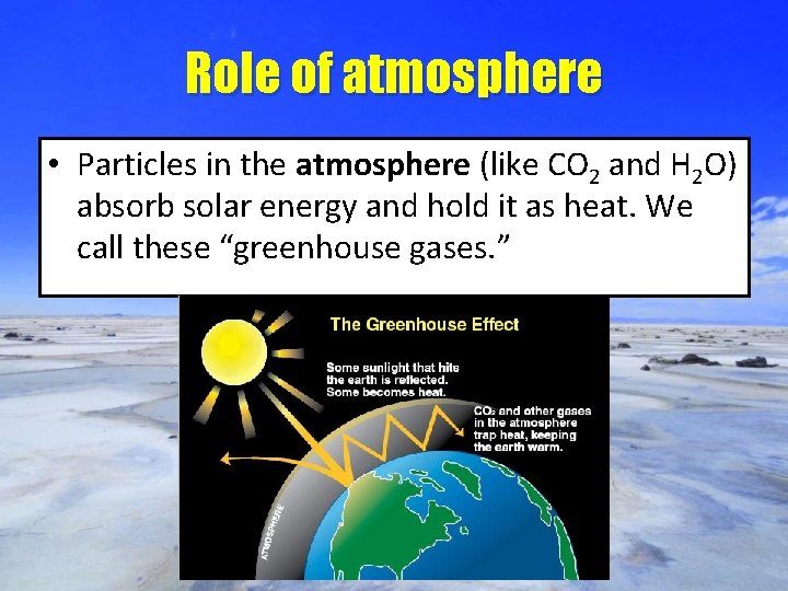 Role of atmosphere • Particles in the atmosphere (like CO 2 and H 2