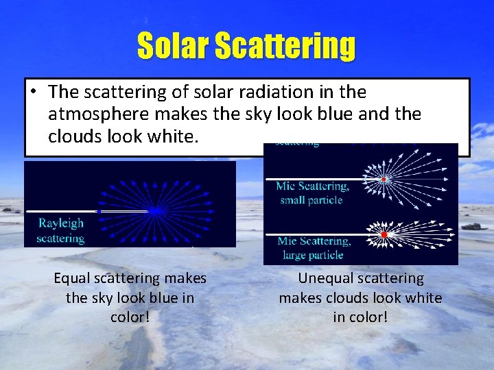 Solar Scattering • The scattering of solar radiation in the atmosphere makes the sky