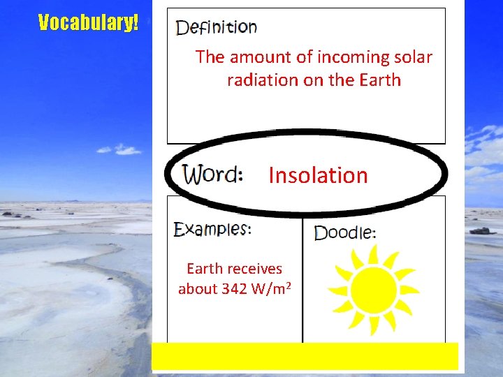 Vocabulary! The amount of incoming solar radiation on the Earth Insolation Earth receives about