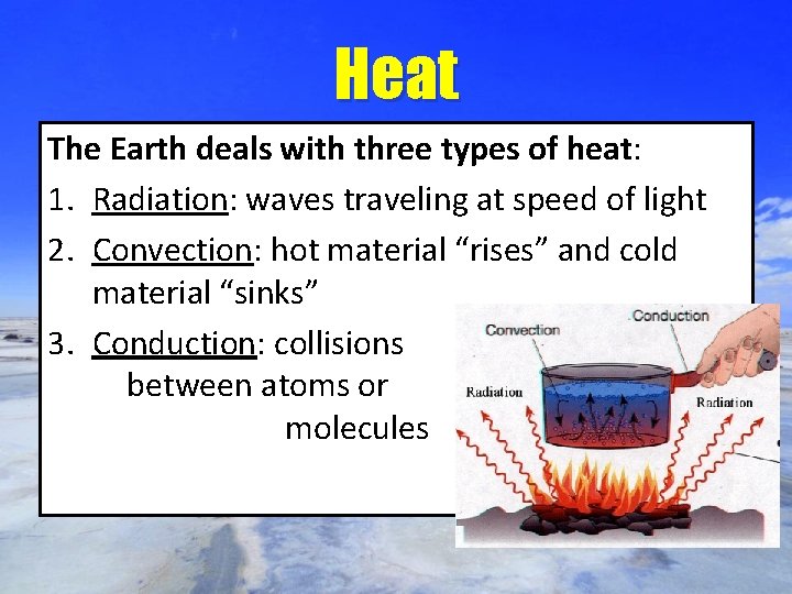 Heat The Earth deals with three types of heat: 1. Radiation: waves traveling at