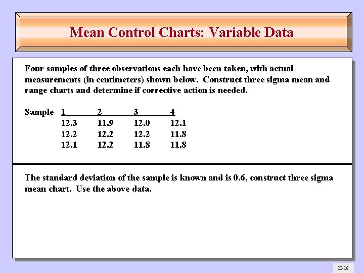 Mean Control Charts: Variable Data Four samples of three observations each have been taken,