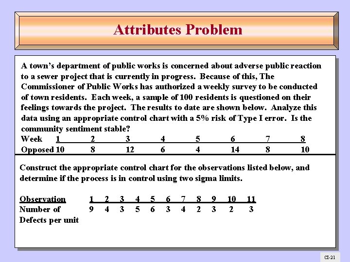 Attributes Problem A town’s department of public works is concerned about adverse public reaction