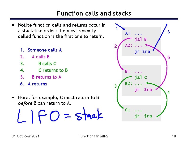 Function calls and stacks § Notice function calls and returns occur in a stack-like Function calls and stacks § Notice function calls and returns occur in a stack-like