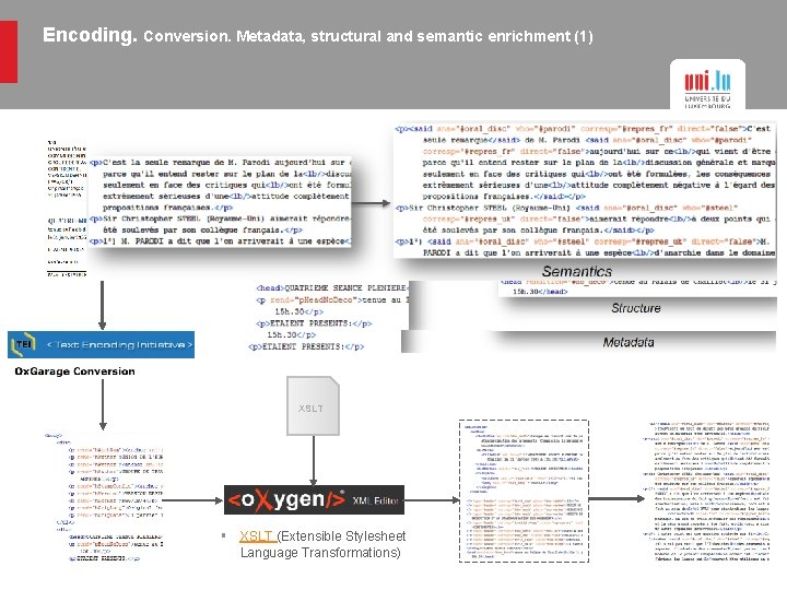 Encoding. Conversion. Metadata, structural and semantic enrichment (1) XSLT § XSLT (Extensible Stylesheet Language