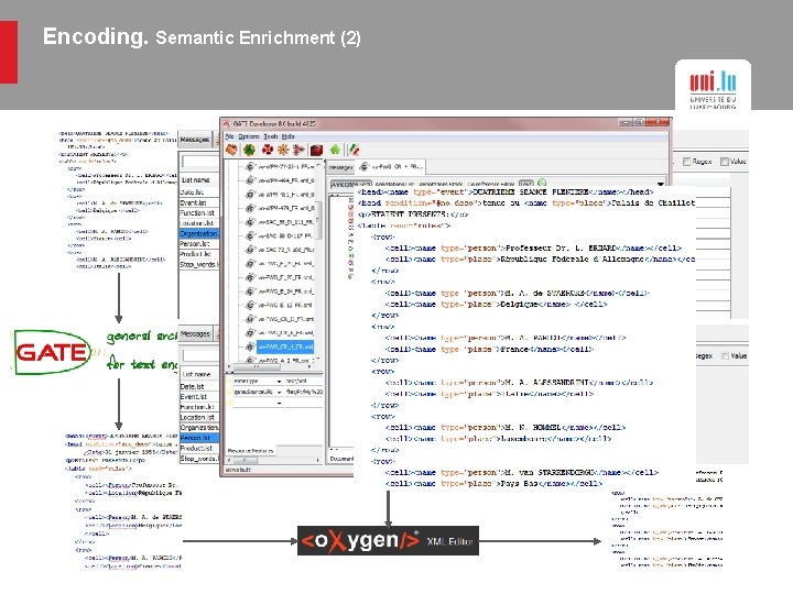 Encoding. Semantic Enrichment (2) XSLT 