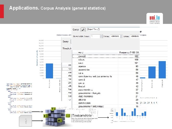 XSLT Applications. Corpus Analysis (general statistics) 