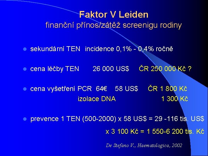 Faktor V Leiden finanční přínos/zátěž screenigu rodiny l sekundární TEN incidence 0, 1% -