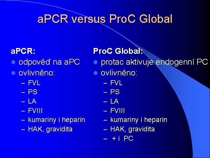 a. PCR versus Pro. C Global a. PCR: l odpověď na a. PC l