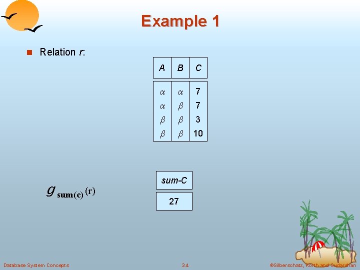 Example 1 n Relation r: g sum(c) (r) Database System Concepts A B C