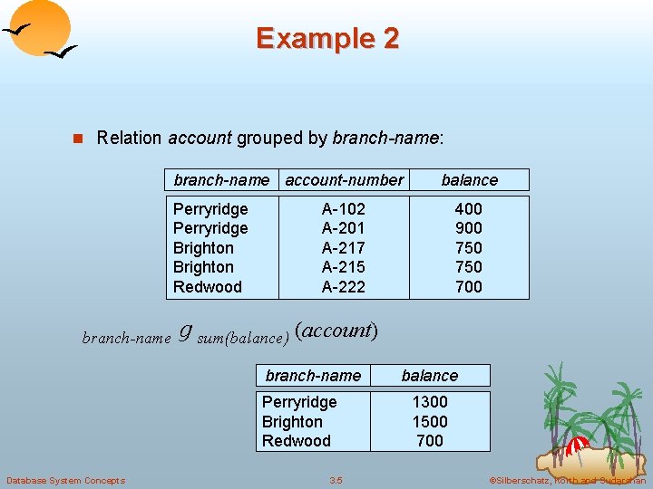 Example 2 n Relation account grouped by branch-name: branch-name account-number Perryridge Brighton Redwood branch-name