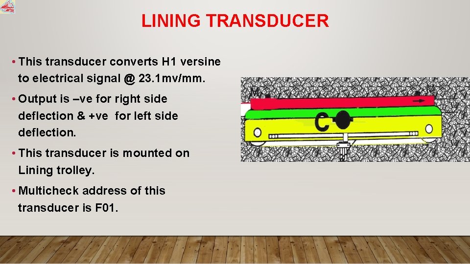 LINING TRANSDUCER • This transducer converts H 1 versine to electrical signal @ 23.