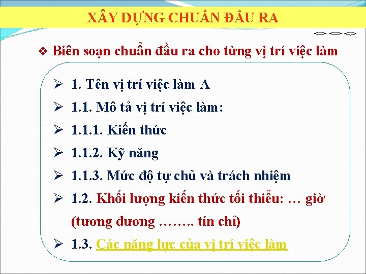 X Y DỰNG CHUẨN ĐẦU RA v Biên soạn chuẩn đầu ra cho từng