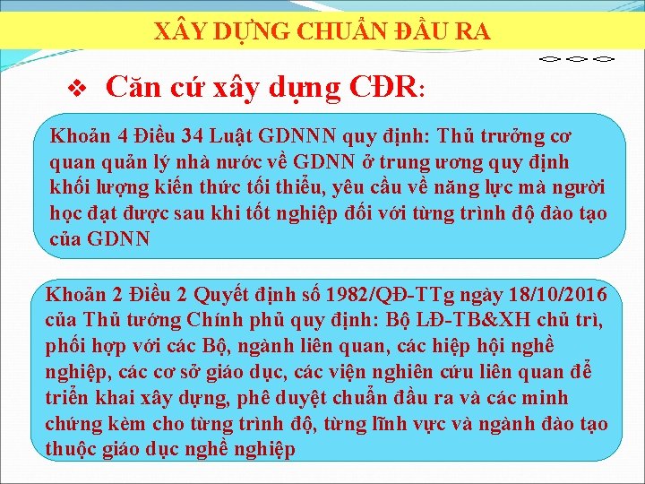 X Y DỰNG CHUẨN ĐẦU RA v Căn cứ xây dựng CĐR: Khoản 4