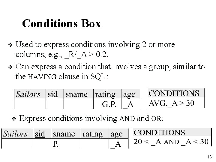 Conditions Box Used to express conditions involving 2 or more columns, e. g. ,