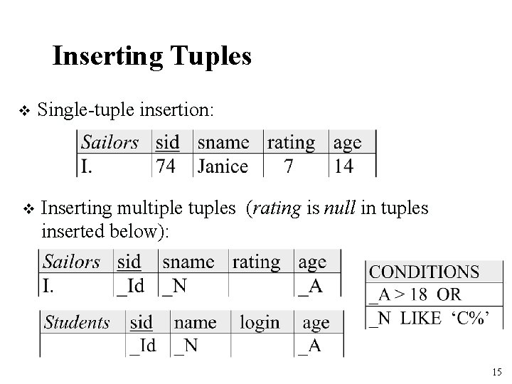 Inserting Tuples v Single-tuple insertion: v Inserting multiple tuples (rating is null in tuples