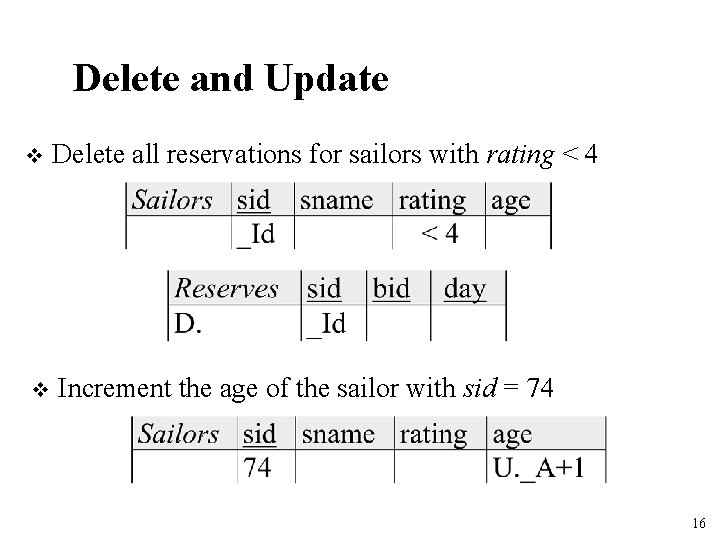 Delete and Update v Delete all reservations for sailors with rating < 4 v