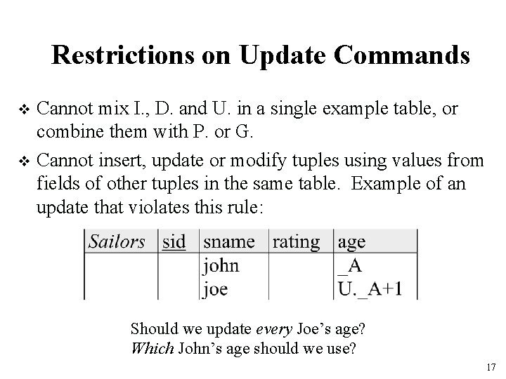 Restrictions on Update Commands Cannot mix I. , D. and U. in a single