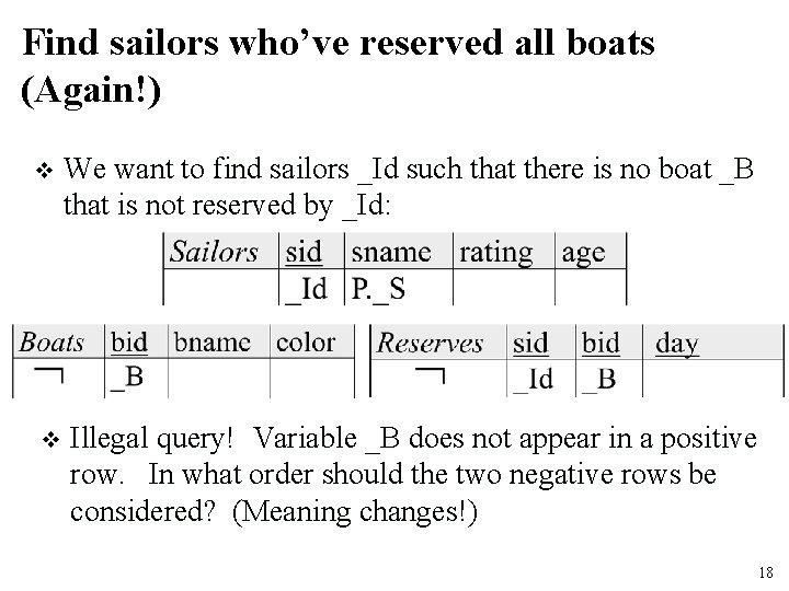 Find sailors who’ve reserved all boats (Again!) v We want to find sailors _Id