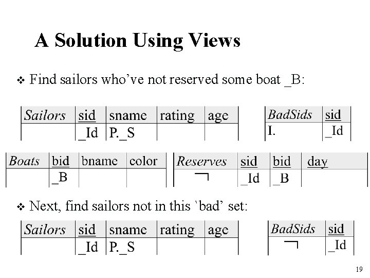 A Solution Using Views v Find sailors who’ve not reserved some boat _B: v
