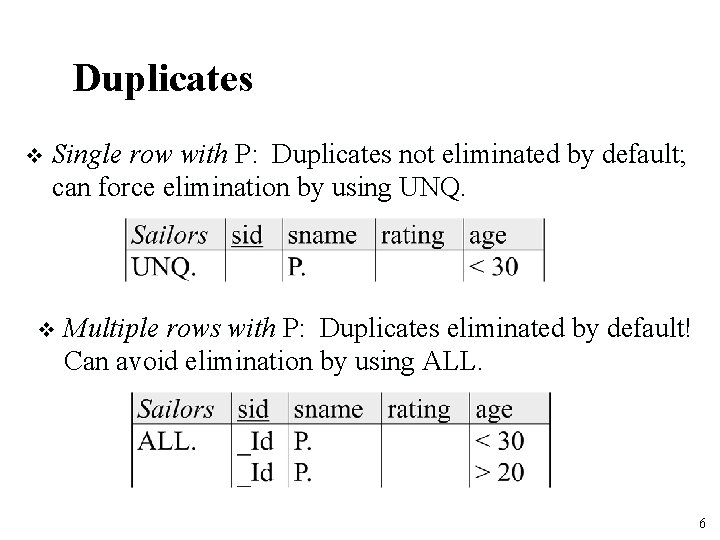 Duplicates v Single row with P: Duplicates not eliminated by default; can force elimination