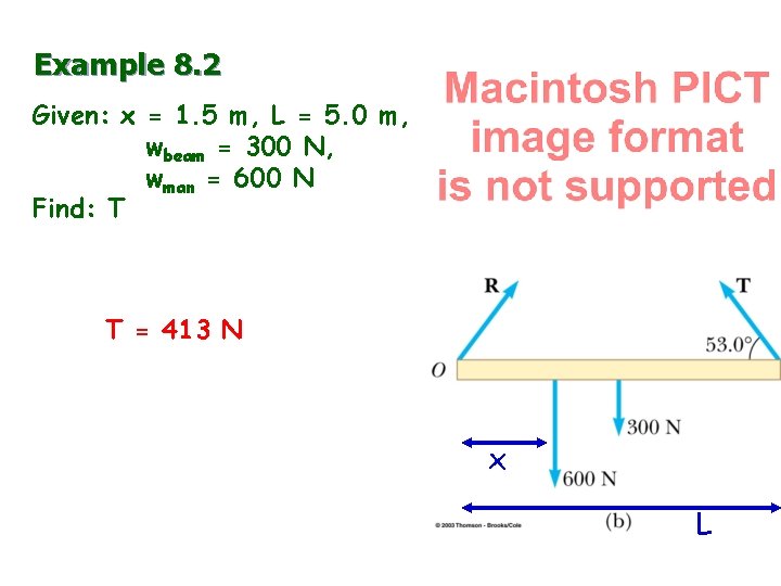 Example 8. 2 Given: x = 1. 5 m, L = 5. 0 m,