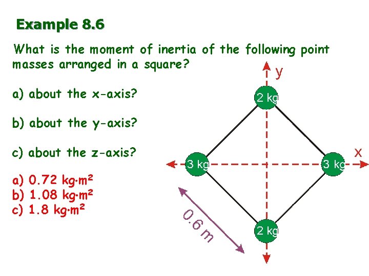 Example 8. 6 What is the moment of inertia of the following point masses