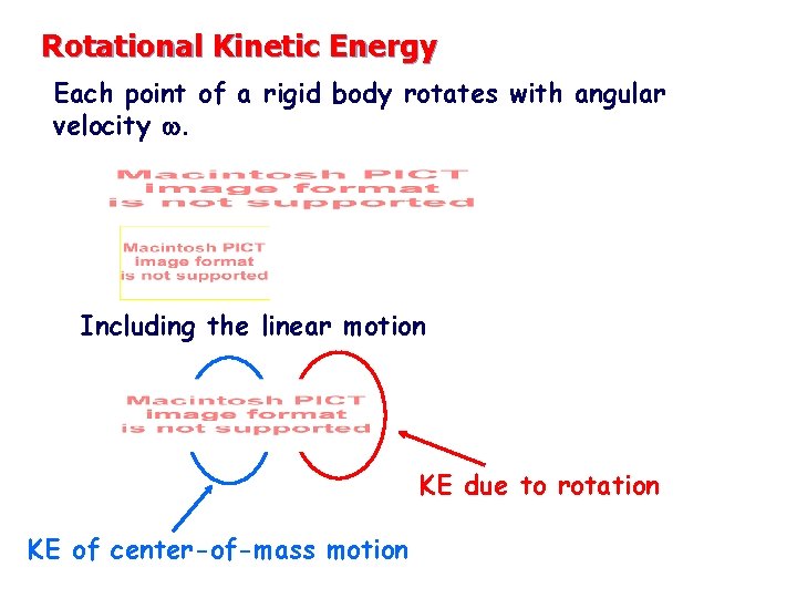 Rotational Kinetic Energy Each point of a rigid body rotates with angular velocity w.