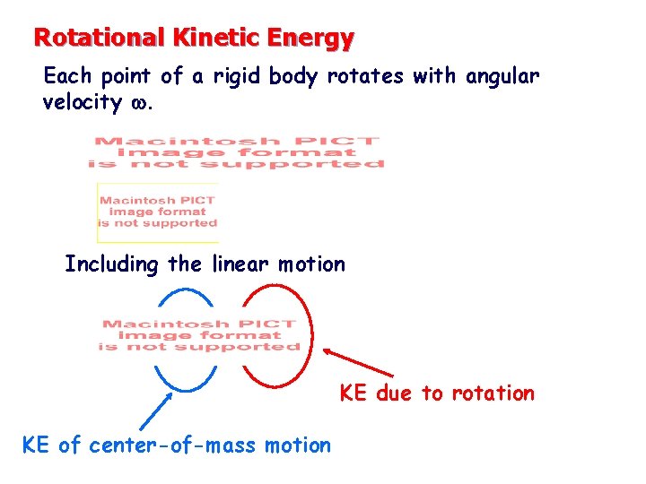 Rotational Kinetic Energy Each point of a rigid body rotates with angular velocity w. Rotational Kinetic Energy Each point of a rigid body rotates with angular velocity w.