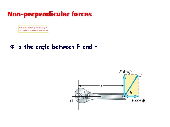 Non-perpendicular forces Φ is the angle between F and r 