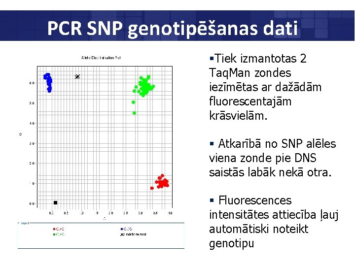 PCR SNP genotipēšanas dati §Tiek izmantotas 2 Taq. Man zondes iezīmētas ar dažādām fluorescentajām
