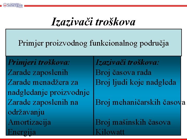 Izazivači troškova Primjer proizvodnog funkcionalnog područja Primjeri troškova: Zarade zaposlenih Zarade menadžera za nadgledanje