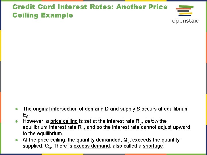Credit Card Interest Rates: Another Price Ceiling Example ● The original intersection of demand