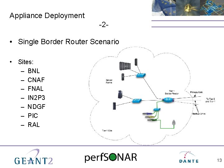 Appliance Deployment -2 - Connect. Communicate. Collaborate • Single Border Router Scenario • Sites: