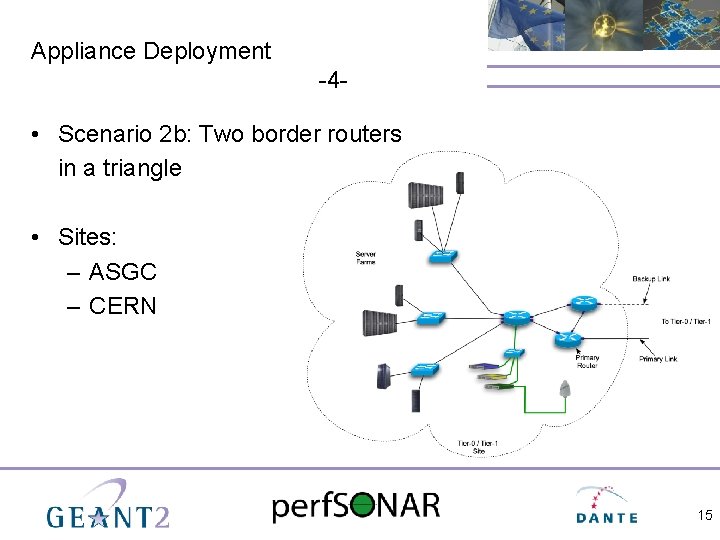 Appliance Deployment -4 - Connect. Communicate. Collaborate • Scenario 2 b: Two border routers