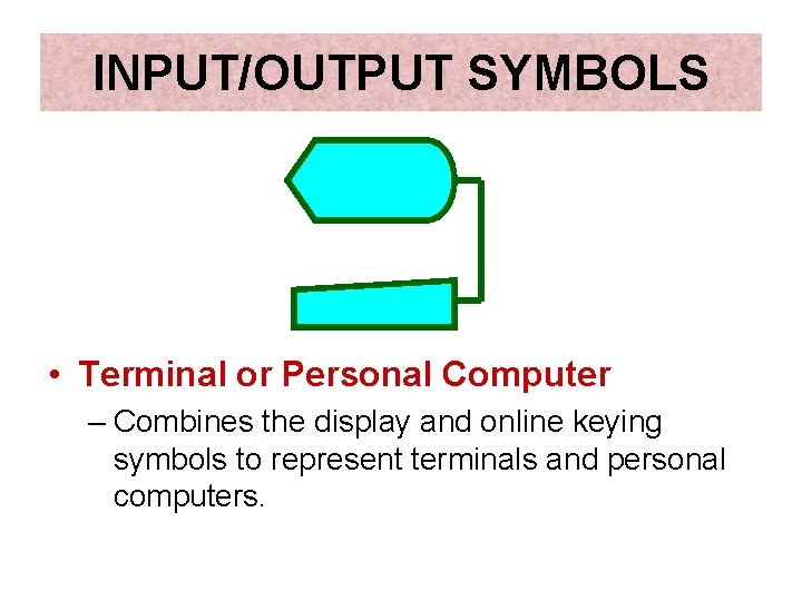 INPUT/OUTPUT SYMBOLS • Terminal or Personal Computer – Combines the display and online keying