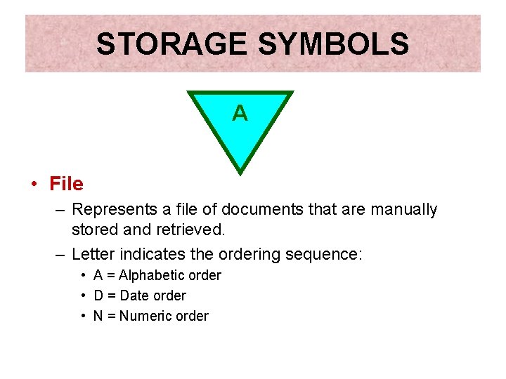 STORAGE SYMBOLS A • File – Represents a file of documents that are manually