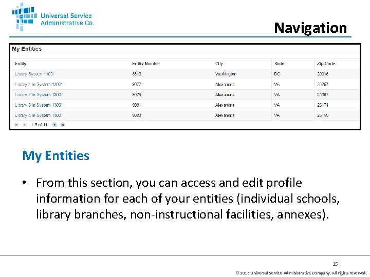 Navigation My Entities • From this section, you can access and edit profile information