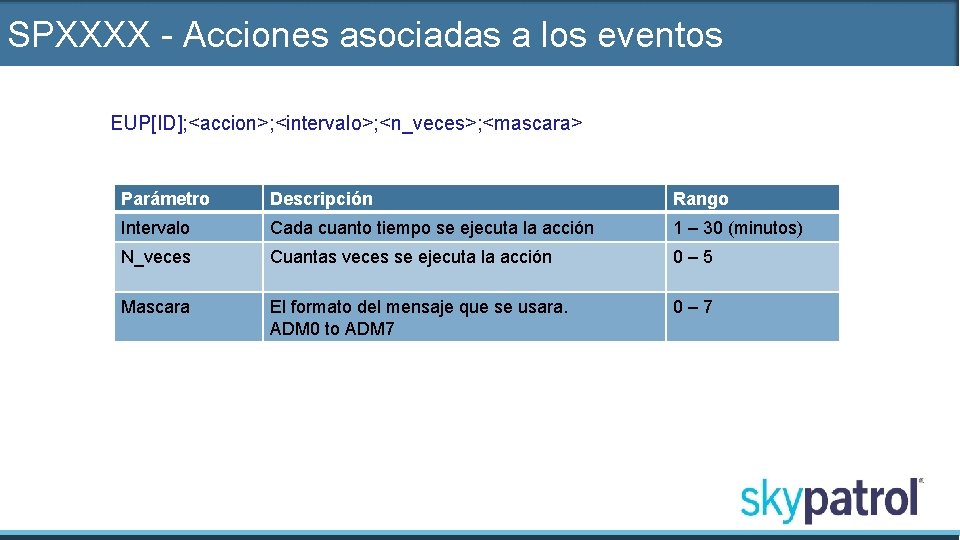 SPXXXX - Acciones asociadas a los eventos EUP[ID]; <accion>; <intervalo>; <n_veces>; <mascara> Parámetro Descripción