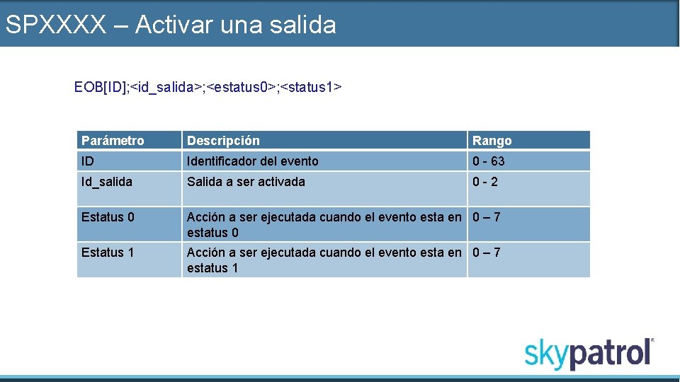 SPXXXX – Activar una salida EOB[ID]; <id_salida>; <estatus 0>; <status 1> Parámetro Descripción Rango