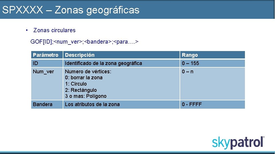 SPXXXX – Zonas geográficas • Zonas circulares GOF[ID]; <num_ver>; <bandera>; <para…. > Parámetro Descripción