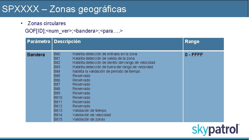 SPXXXX – Zonas geográficas • Zonas circulares GOF[ID]; <num_ver>; <bandera>; <para…. > Parámetro Descripción