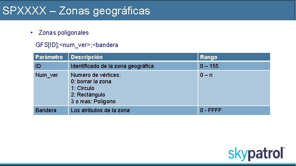 SPXXXX – Zonas geográficas • Zonas poligonales GFS[ID]; <num_ver>; <bandera Parámetro Descripción Rango ID