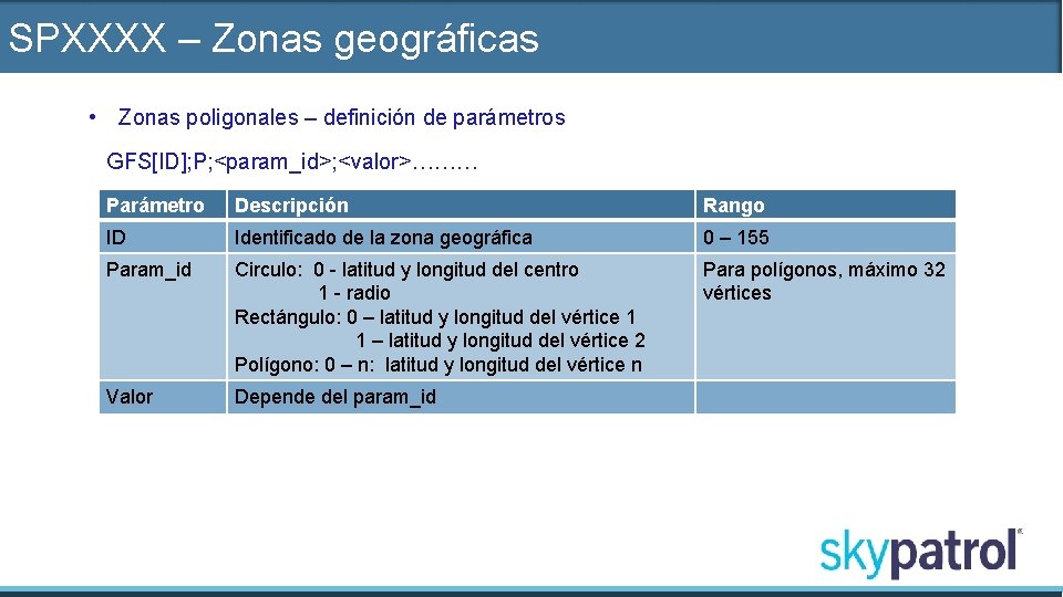 SPXXXX – Zonas geográficas • Zonas poligonales – definición de parámetros GFS[ID]; P; <param_id>;