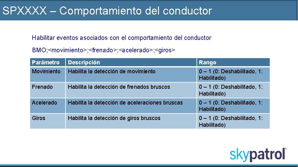 SPXXXX – Comportamiento del conductor Habilitar eventos asociados con el comportamiento del conductor BMO;