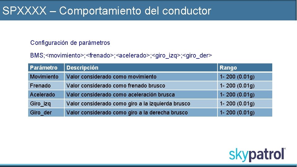 SPXXXX – Comportamiento del conductor Configuración de parámetros BMS; <movimiento>; <frenado>; <acelerado>; <giro_izq>; <giro_der>