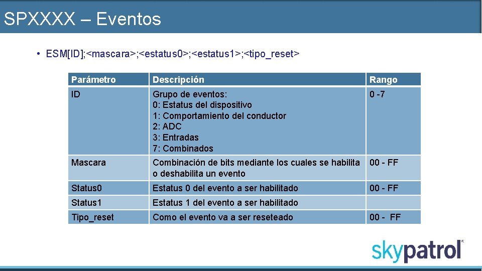 SPXXXX – Eventos • ESM[ID]; <mascara>; <estatus 0>; <estatus 1>; <tipo_reset> Parámetro Descripción Rango
