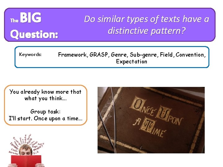 The BIG Question: Keywords: Do similar types of texts have a distinctive pattern? Framework,