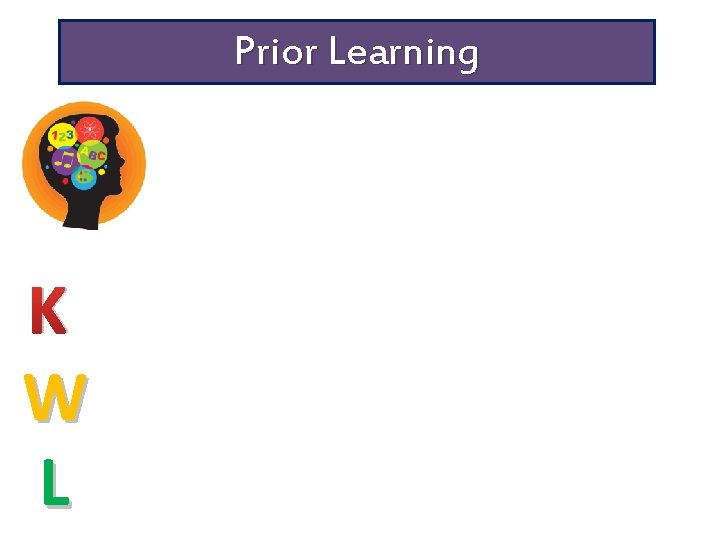 Prior Learning K W L 