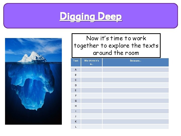 Digging Deep Now it’s time to work together to explore the texts around the